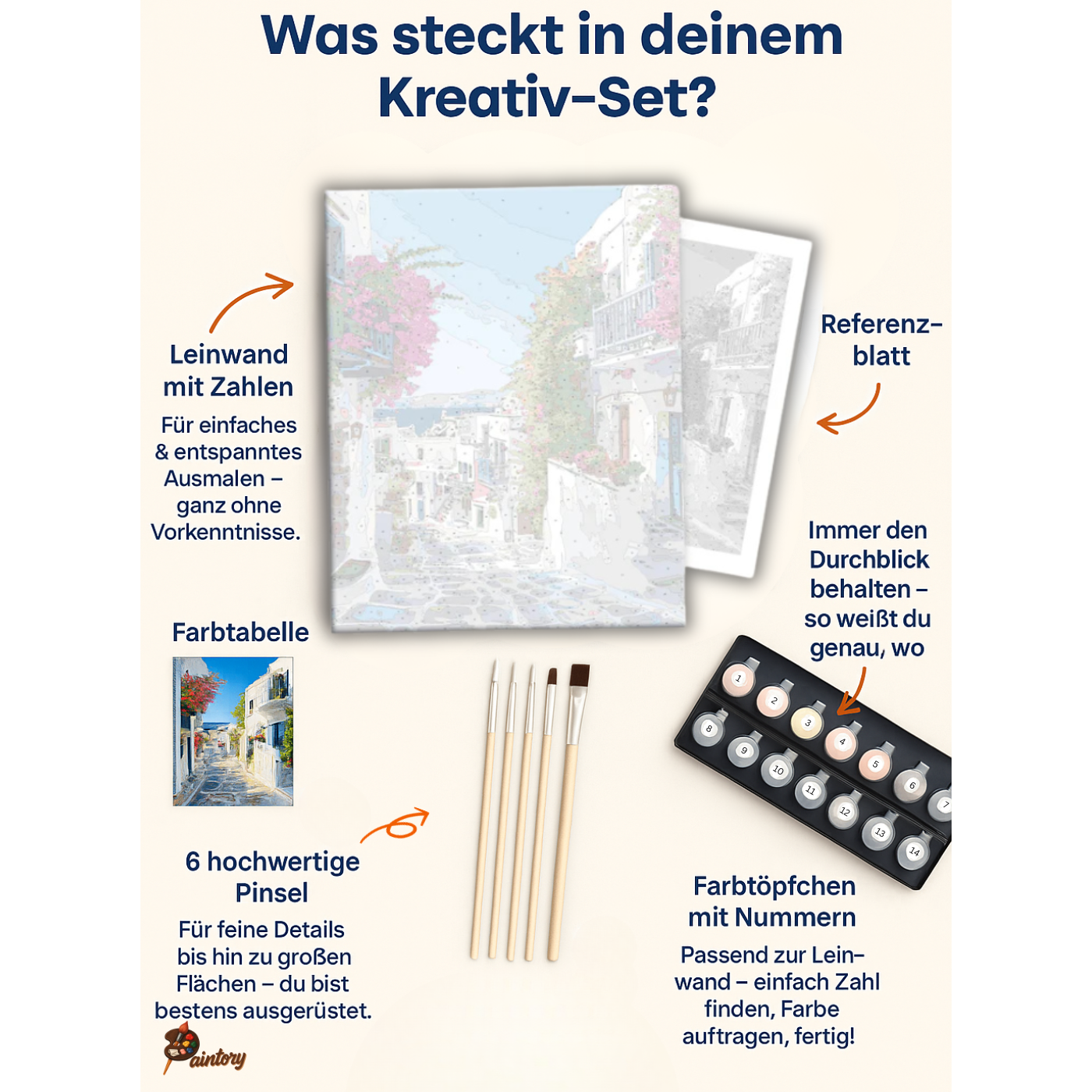Malen nach Zahlen Erwachsene Set